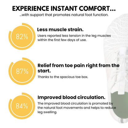 StrideCare™ – Ergonomic Pain-Relief Shoes (Unisex)