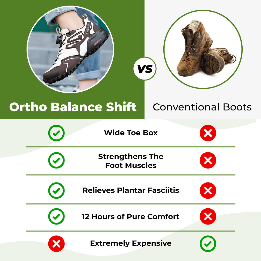 StrideHike OrthoShift – Orthopaedic Pain-Relief Walking Shoes