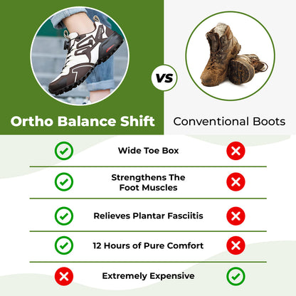StrideHike OrthoShift – Orthopaedic Pain-Relief Walking Shoes