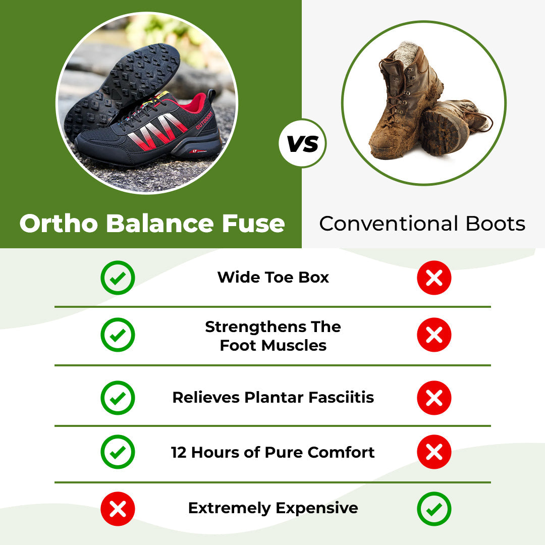 StrideHike OrthoFuse – Orthopaedic Pain-Relief Walking Shoes