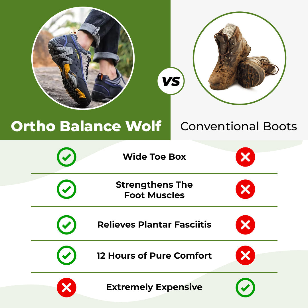 StrideHike OrthoWolf – Orthopaedic Pain-Relief Walking Shoes