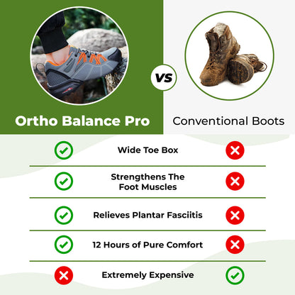 StrideHike Pro – Orthopaedic Pain-Relief Walking Shoes